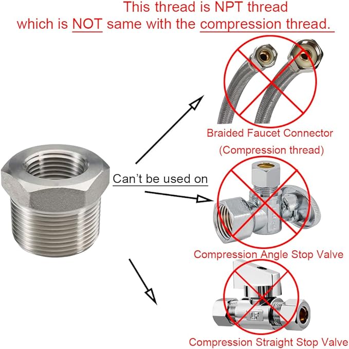 Beduan Stainless Steel Reducer Hex Bushing, 3/4" Male NPT to 3/8" Female NPT Reducing Cast Pipe Adapter Fitting for Air Water Fuel Gas