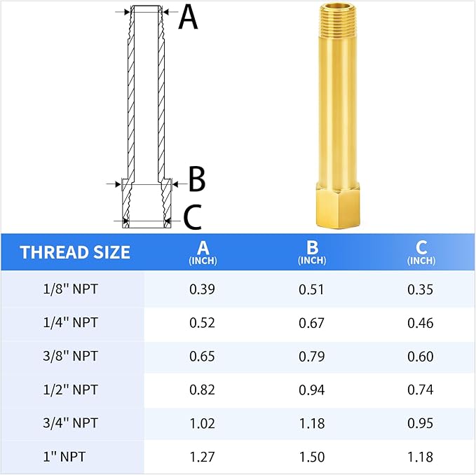 ChillWaves Brass Pipe Fitting, Long Nipple Pipe 1/8" NPT Male x 1/8" NPT Female Thread 4" Length(100MM)(2-PACK)