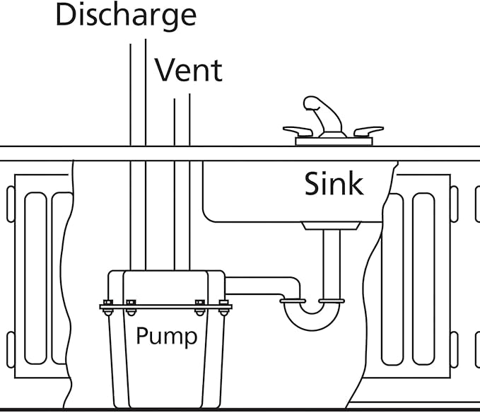 Superior Pump 92017 Superior 3/10 HP Compact Remote Sink/Drain Pump System , Black