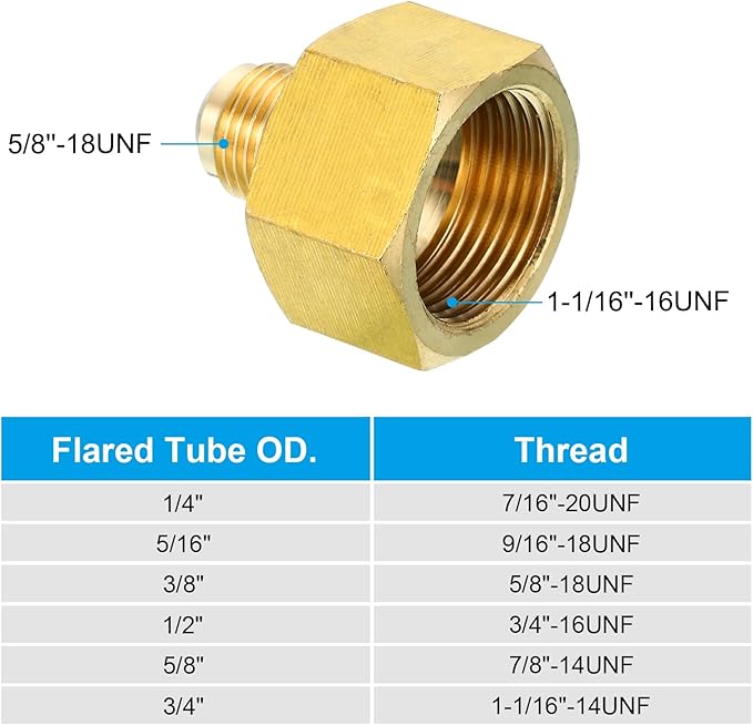 Patikil 3/4 Inch Female to 3/8 Inch Male Flare Brass Adapter, Flare Fitting for Air, Gas Line and Refrigeration, HVAC