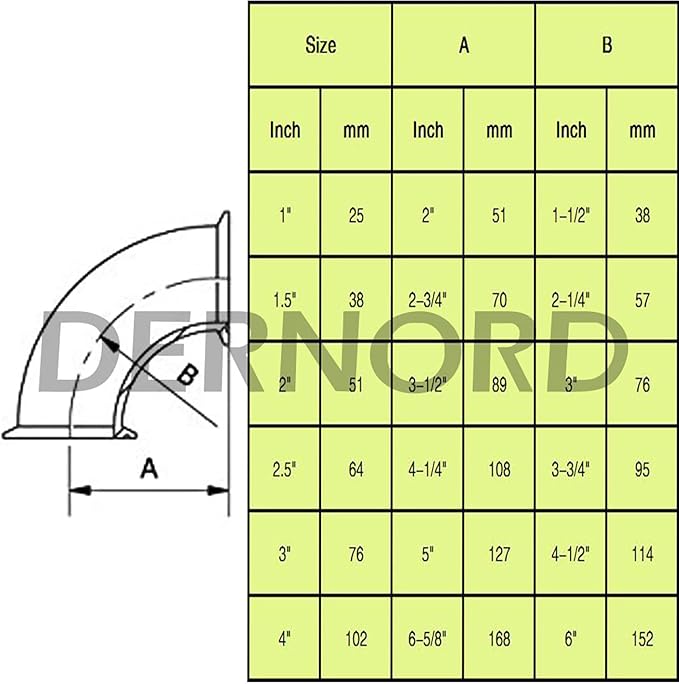 DERNORD 1-1/2" Tube OD Sanitary Ferrule Elbow 90 Degree Pipe Fitting with 2 Silicone Gaskets SUS304 Tri Clamp 1.5 Inch