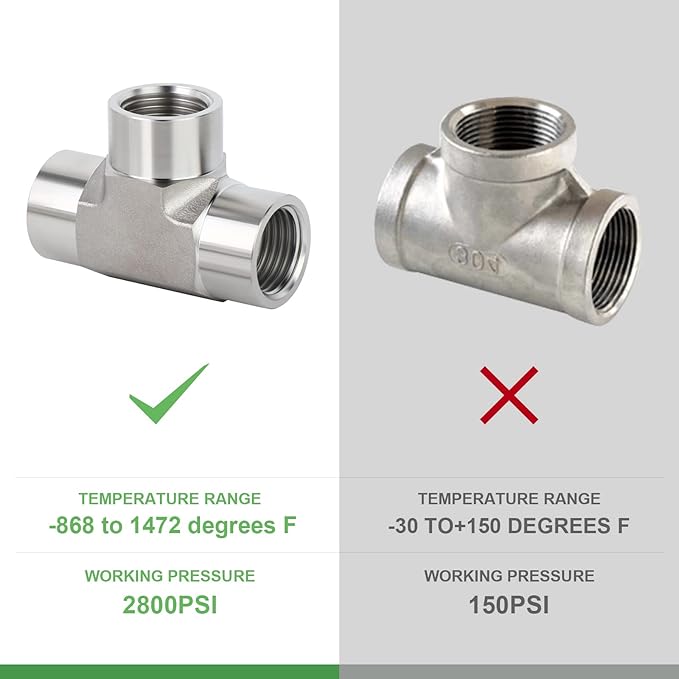 TAISHER 1PCS Forging of 304 Stainless Steel Tee Pipe Fittings, 3/8" x 3/8" x 3/8" NPT Female Pipe Fittings
