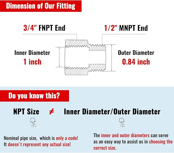 SUNGATOR 4-Pack 1/2 Inch Male x 3/4 Female NPT Reducer, Brass Pipe Fitting Adapters, 1/2'' Male to 3/4'' Female NPT Reducer Adapters, Brass Pipe Extension Connectors