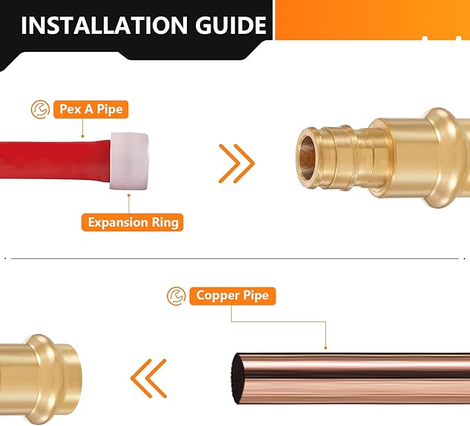 40-Pack HeSun Copper Press Fitting Adapter,3/4" PRESS X 3/4" PEX-A Expansion F1960 Coupling, LF Brass(PEX1960185-40)