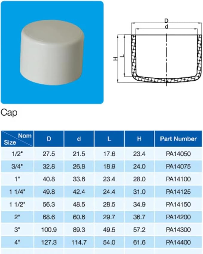 Rainbow Dream 3 Inch PVC Pipe End Cap Plug Adapter Pipe Fittings - 2 Packs, White