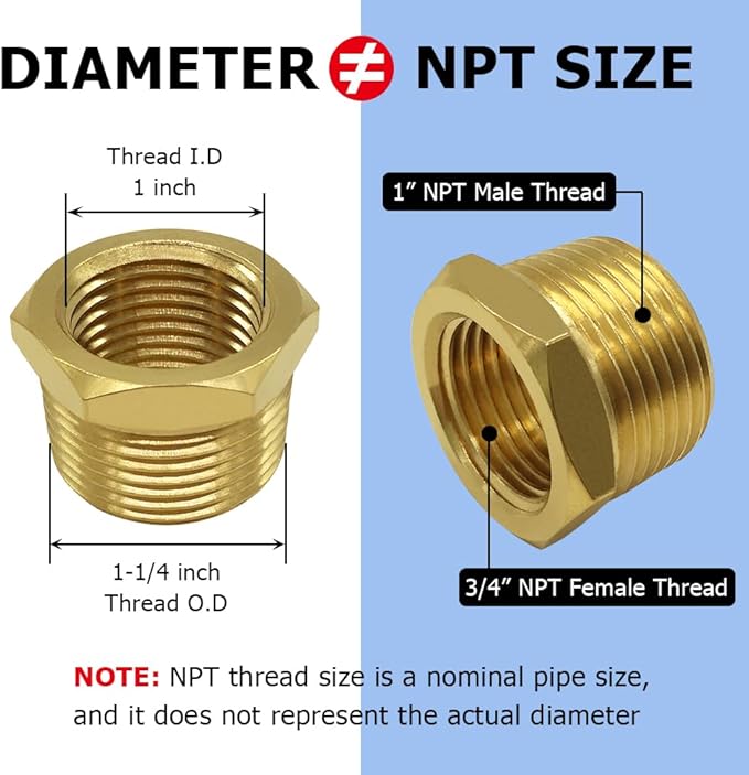 Hooshing 3PCS Brass Reducing Hex Bushing 1" NPT Male x 3/4" NPT Female Thread Reducer Pipe Fitting Adapter