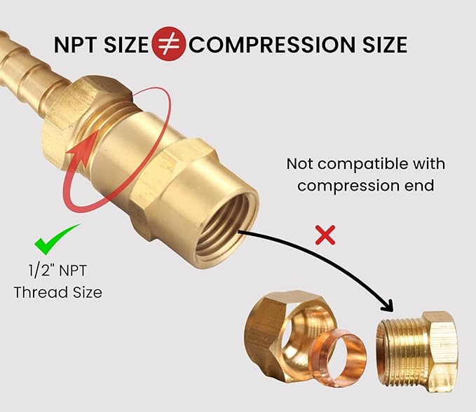 Brass Coupling 1/2 Inch NPT Female x 1/2 Inch NPT Female Hex Head Pipe Fitting, (Pack of 2), Compressor connector, fnpt to fnpt Coupler, Air Hose Adapter Brass Fittings, Thread 0.75" ID to 0.75" ID