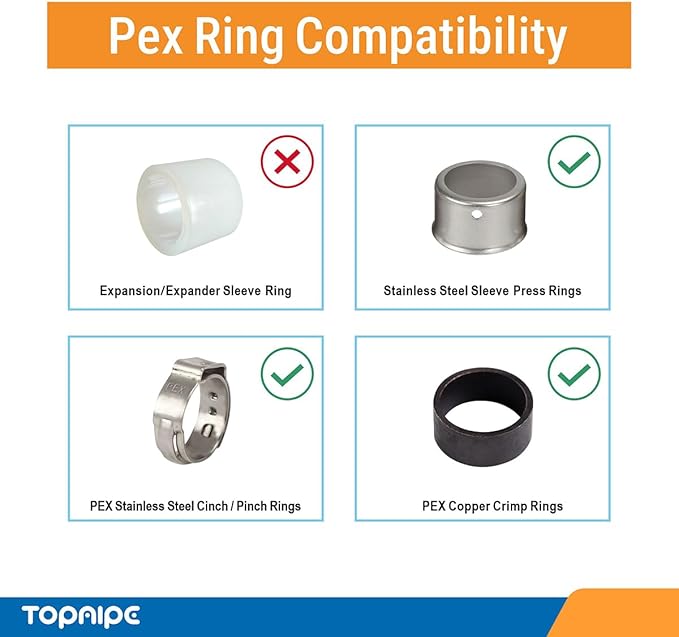 (Pack of 25) Topaipe 1/2 Inch PEX Poly Crimp Plug (End Cap), PPSU Fitting, Plug Plumbing Tools for PEX Pipe in Plumbing, ASTM F2159