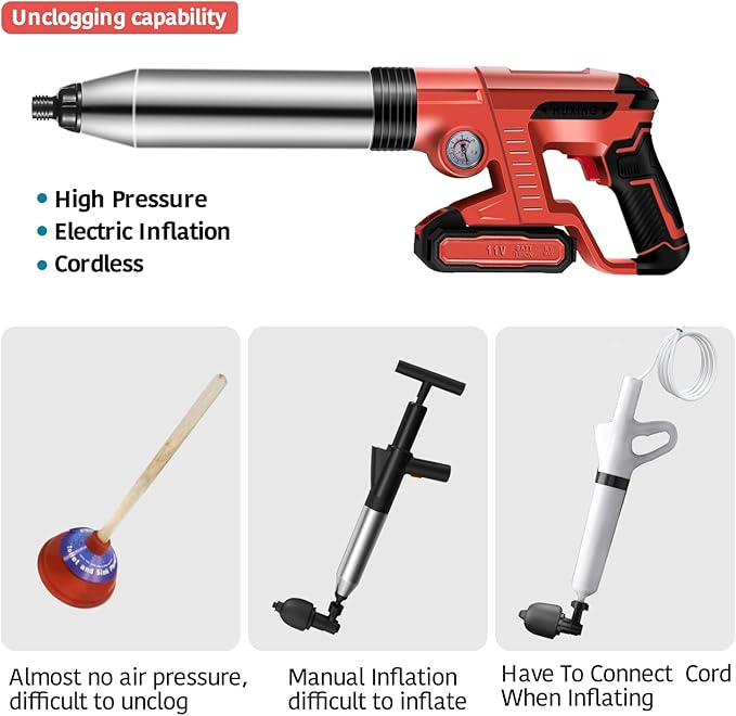 Electric Toilet Plunger With Dedicated Box, Plunger Toilet Can Only Take 2 Mins To Unclog Toilet,Bathroom,Floor Drain,Sewer,Pipe，RED,1 Battery