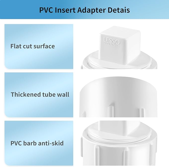 LESSO 3" PVC Sewer Cleanout Adapter with Plug Pipe Fitting, PVC DWV Flush Sewer Cleanout Cap for Drainage Piping System