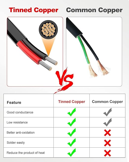 NAOEVO 18 Gauge Wire 2 Conductor Electrical Wire, 18 AWG Stranded PVC Cord, 12V Low Voltage/Tinned Copper/Flexible Cable for Automotive Wiring, Lamp Cord, Marine Cable (200FT)