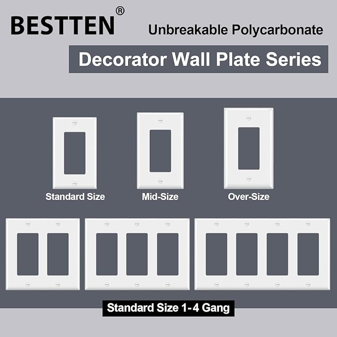 [10 Pack] BESTTEN Decorator Wall Plate, 2 Gang Standard Size Outlet Cover for GFCI and USB Receptacles, H4.53” x W4.57”, Unbreakable Polycarbonate Material, UL Listed, White
