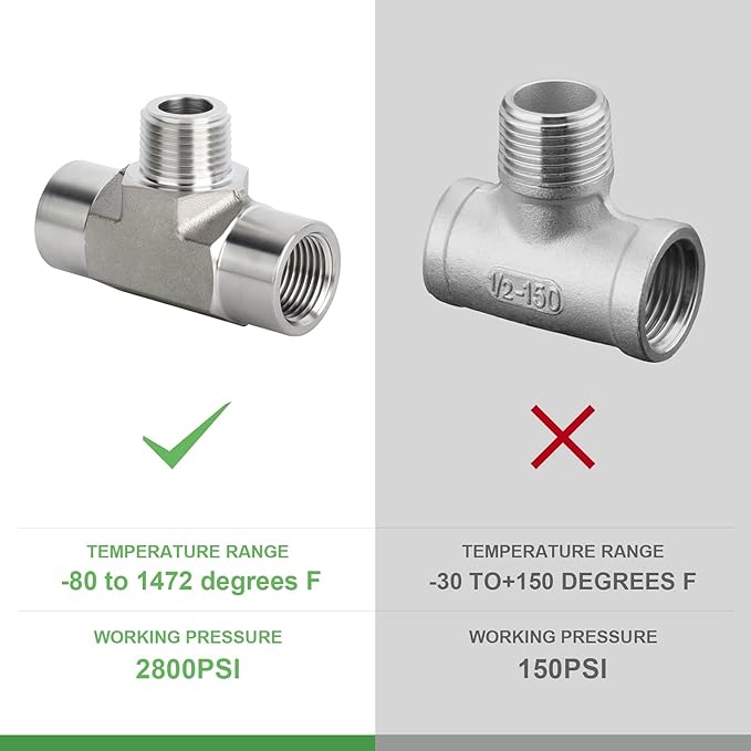 TAISHER 2PCS Forging of 304 Stainless Steel Tee Pipe Fittings, 1/8" NPT Female x 1/8" NPT Male x 1/8" NPT Female Pipe Fittings, Male Branch Tee
