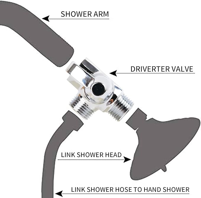 Solimeta Shower Arm Diverter, Shower Hose Attachment for Shower Head, Shower Adapter for Tub Faucet, Chrome