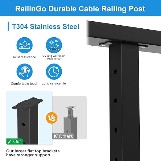 36" Cable Railing Post Kits, Flat Top Cable Post System Includes 2Pack Updated 35" Level Drilled Posts, 1/8" Black Wire Rope with Cutter, Swageless Cable Railing Tensioner System Kit, RG31