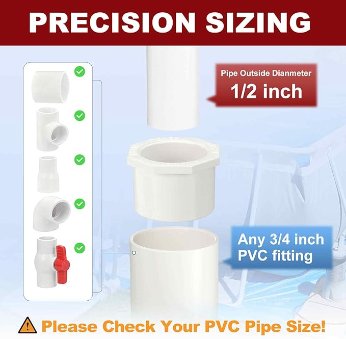 10Pcs 3/4"x1/2" PVC Reducer Bushing Fitting, SCH40 (Socket x Socket) Furniture Grade PVC Pipe Fitting, Reducer Bush Adapter for Home Sewer Plumbing, Industrial, Pipe Connection