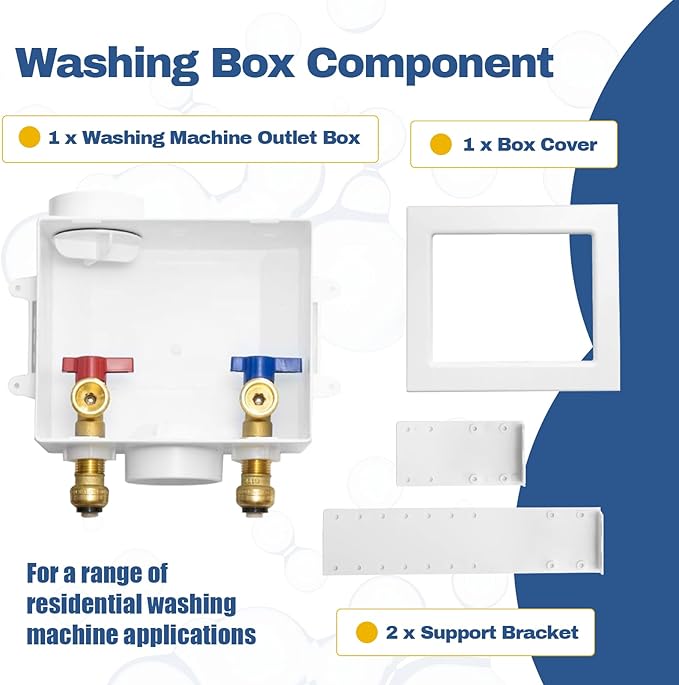 20-PACK GUOFIS Washing Machine Outlet Box, PEX Laundry Washer Box with Central and Side Drain Design(1/2"Push-fit Connection Inlet X 3/4"MHT Outlet)(WM005-20Pack)