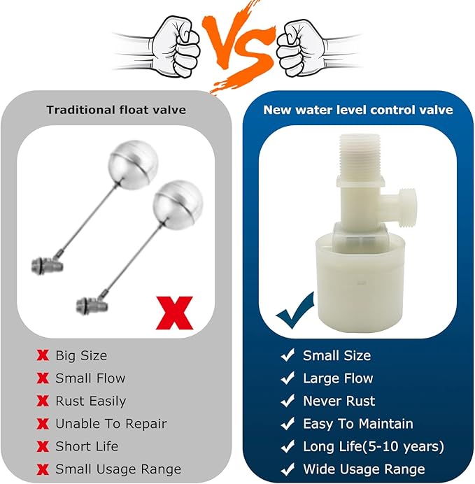 Water Float Valve, Water Level Control Water Tank Traditional Float Valve Upgrade 2 PCS（1/2" to 1/4", up inlet）