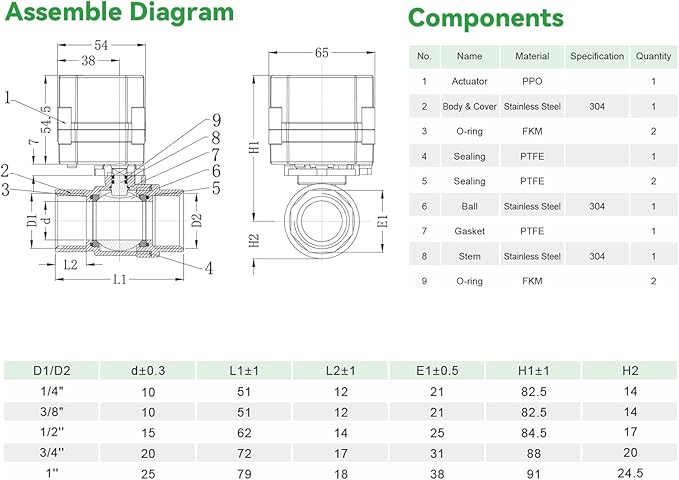BACOENG Motorized Ball Valve, 1/2" DN15 Electrical Ball Valve, 2 Way 110VAC Stainless Steel NC Electric Water Valve