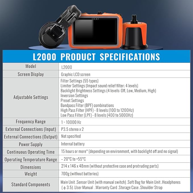 PQWT L2000 Outdoor Pipe Water Leak Detector, Middle Sensor Detecting Water Leak for Depth 5m