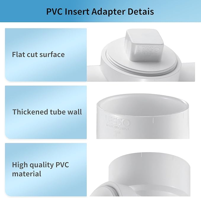 LESSO 3" PVC DWV Cleanout Tee with Plug Sewer Adapter, 3" Hub x 3" Hub x 3" Cleaning Plug with Female, for Drainage Piping Ventilation and Other System Drain (SCH40 White)