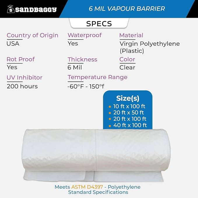 6 Mil Clear Vapor Barrier – Polyethylene Visqueen (USA Made) - Sandbaggy (20 ft x 50 ft, 1)