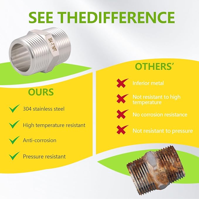 2PCS Hex Nipple 1" x 1" Male Pipe Fittings, 304 Stainless Steel 1 inch NPT Threaded Pipe Adapter Fittings, Male Straight Connector Pipe Fitting