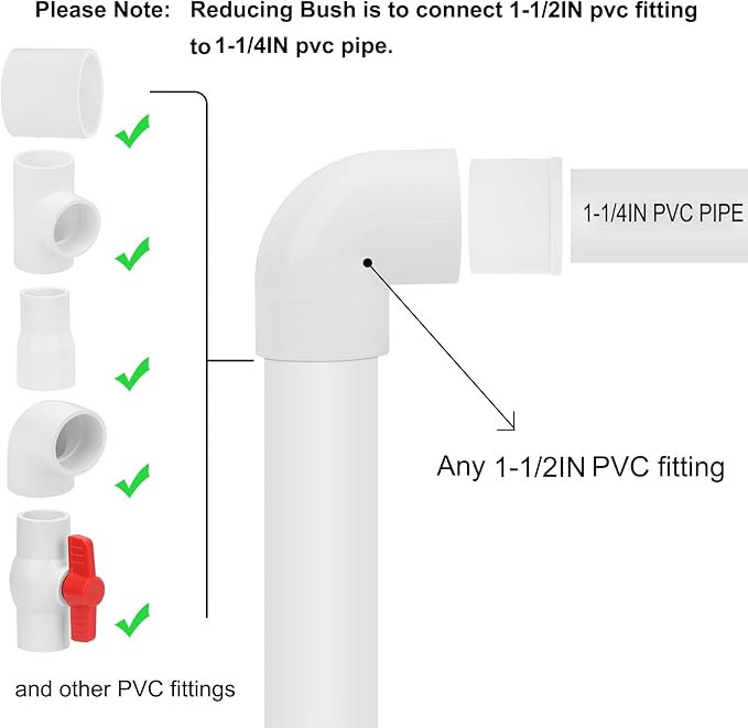 10Pack 1-1/2"x 1-1/4" PVC DWV Reducing Bush Adapter Pipe Fitting SCH40 PVC Reducer Bushing (Socket x Socket) PVC Pipe Reducing Bushing Fitting for Home Sewer Plumbing