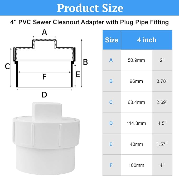 4" PVC Sewer Cleanout Adapter with Plug Pipe Fitting, PVC DWV Flush Sewer Cleanout Cap for Drainage Piping Connect System Outdoor Garden, RV Sewer and More