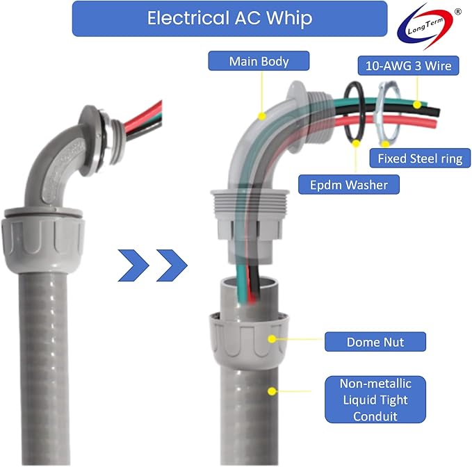 Electrical AC Whip Assembly -1/2" x 4ft Non-Metallic Liquid Tight Electrical Conduit and 10 Gauge Wire A/C Hook-up Whip Kit