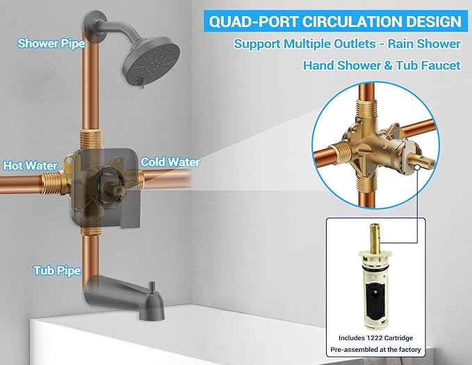Enhanced 2510-WL Male Thread Compatible with Moen Posi temp Rough-In Mixing Valve with 1222 Pressure Balancing Cartridge,4-Port for Tub Shower Kit Plumbing,1/2 Inch IPS Connection,Heavy Duty Brass