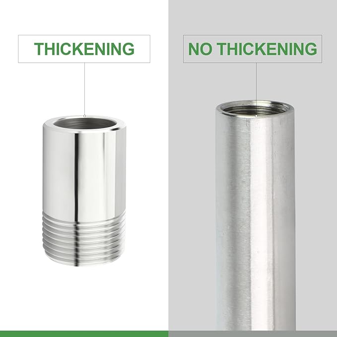 TAISHER 2PCS 304 Stainless Steel Pipe Fittings, 3/4" NPT Male Threaded, 2" Length Weld Nipple Cast Pipe