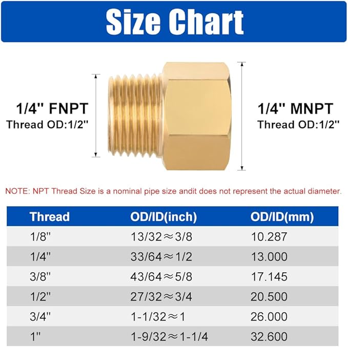(Pack of 10) EFIELD Brass Fittings, 1/4" Male Pipe x 1/4" Female Pipe Reducer Adapter Fittings,(NPT016)