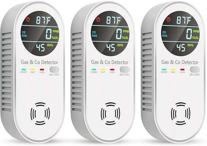 Carbon Monoxide Detectors & Natural Gas Detector, 4-in-1 Carbon Monoxide Detectors Plug in, Gas Leak Detector with Dual Alarms, Temperature & Humidity Sensor for Home, RV, White, 3 Packs