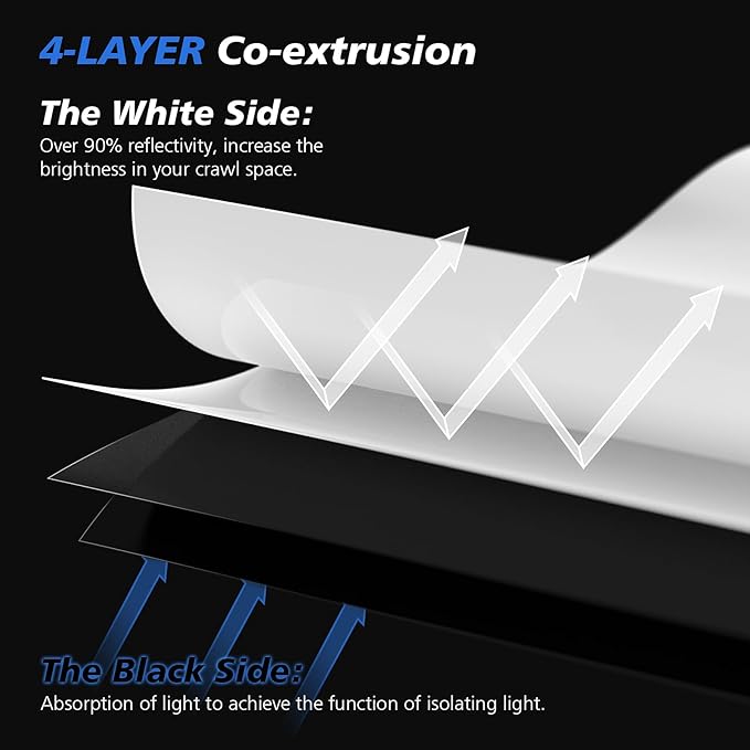 10Mil Crawl Space Vapor Barrier, 10' x 25', Drop Cloth Vapor Barrier Covering for Crawl Space Encapsulation, Thick Plastic Sheeting, Black and White Panda Film, Heavy Duty Polyethylene Film