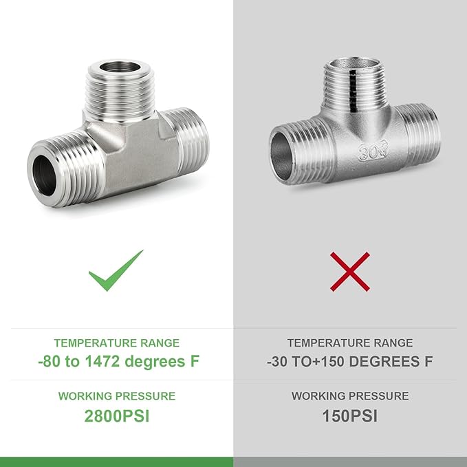 TAISHER 1PCS Forging of 316L Stainless Steel Tee Pipe Fittings, 3/8" x 3/8" x 3/8" NPT Male Pipe Fittings