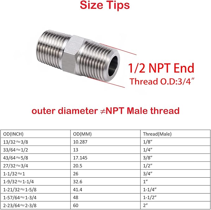 JoyTube 1/2" Male to 1/2" Male NPT Hex Nipple, Pipe Fittings 304 Stainless Steel Threaded (Pack of 5)