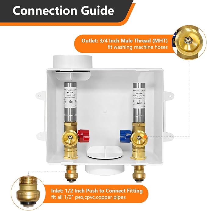 1-Pack HeSun Washing Machine Outlet Box, 1/2 Inch Push-Fit Inlet x 3/4 Inch MHT Outlet, Push to Connect Pex Washer Box with Center Drain,with Stainless Steel Arrestor(WM010)
