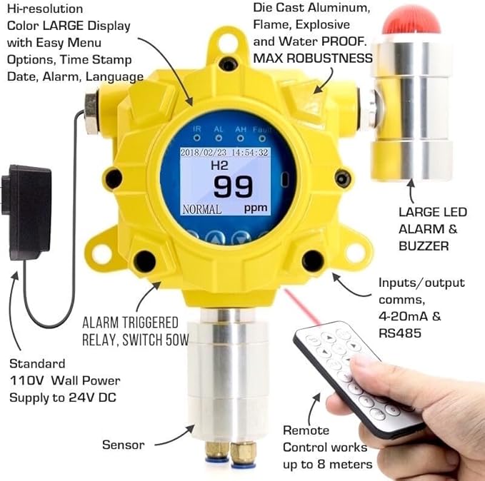 Hydrogen Gas Detector for Battery Room Monitoring by Forensics | Wall Mount Continuous Monitoring | USA NIST traceable Calibration | Adjustable Alarms | Relay Output | 0-1000 ppm |