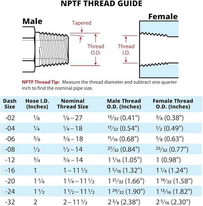 1" Hose x 1" NPTF Male Pipe Swivel Hydraulic Hose Crimp Fitting Ends | MPX-16-16