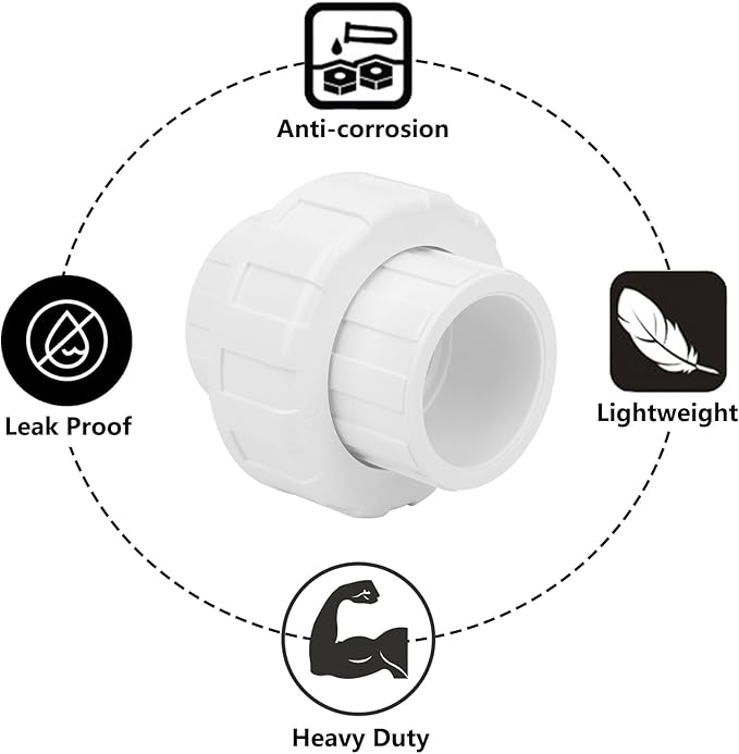 2Pcs 1-1/2" PVC Union Coupling Pipe Fitting (Socket x Socket) 1.5Inch PVC Slip Union PVC Adapter Coupling Schedule 40, EPDM O-Ring, White