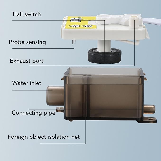 Fafeicy Mini Split HVAC Condensate Pump Quiet Automatic 24Lh 12m Head Air Conditioner Drain Pump with 45ml for HVAC Systems Dehumidifiers