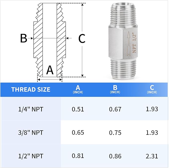 ChillWaves 304 Stainless Steel In-Line Siamese Check Valve 1/2" NPT Male Thread, One-Way Non-return Check Valve，Prevent Water Back-flow(1-PACK)