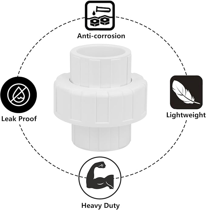 2Pcs 1-1/4" PVC Union Coupling Pipe Fitting (Socket x Socket) 1.25Inch PVC Slip Union PVC Adapter Coupling Schedule 40, EPDM O-Ring, White