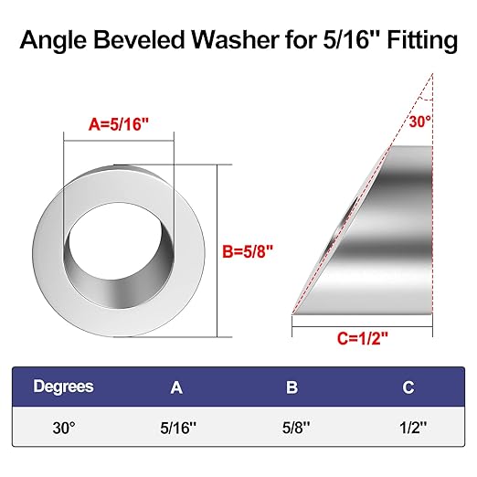 BLIKA 50 Pack 5/16" ID Angle Washers for Stair Ends, Stainless Steel 30 Degree Angle Beveled Washer for 1/8", 3/16" Invisible Cable Railing Hardware