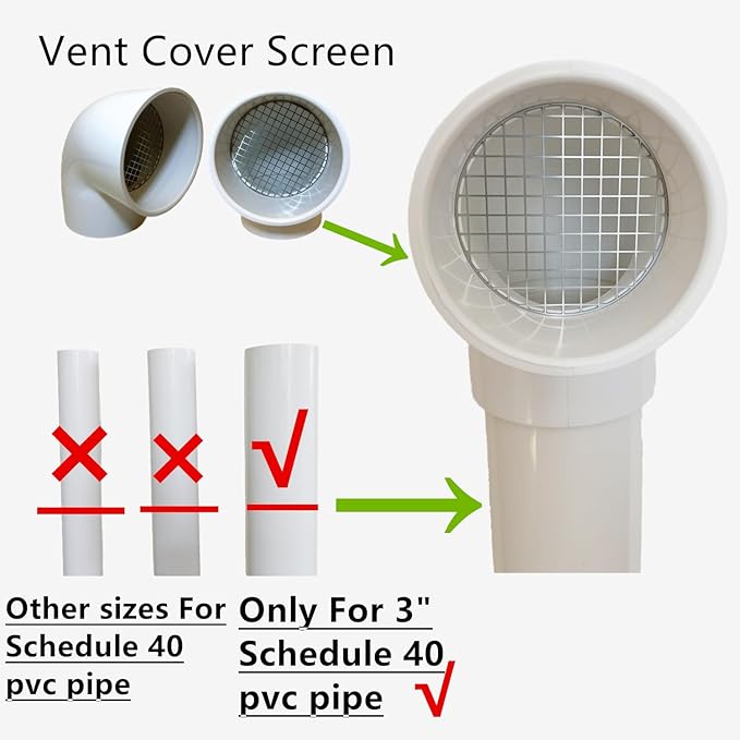 PVC Vent Cap 1 pcs 90-Degree for 3" Schedule 40,PVC Termination Cap,Vent Cover Screen,Round Furnace PVC Pipe Stainless Steel Roof Vent Cap,Installation not Required That PVC Elbow,or Coupling