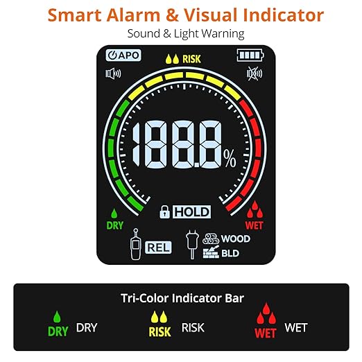Proster 2-in-1 Pin & Pinless Moisture Meters for Walls - Rechargeable Damp Meter with 3-Colour Bar Graph LCD Display Customizable Alarms Wood Moisture Meter for Building Materials Concrete Plaster