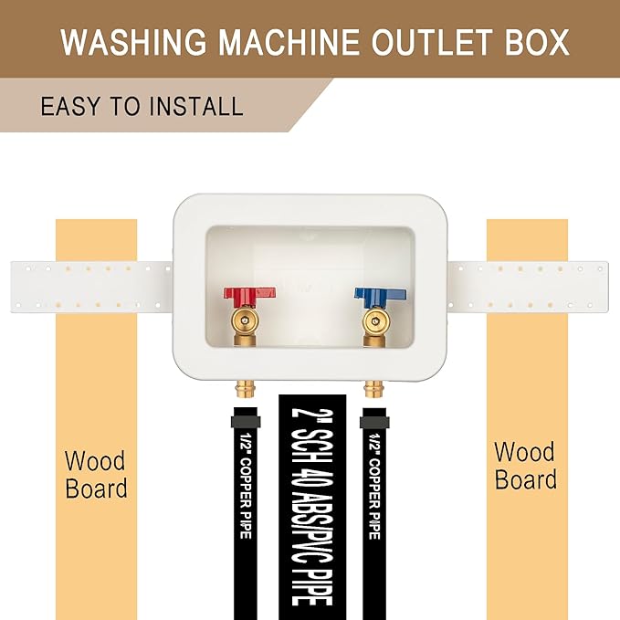 [1 Piece] Lingmfg Washing Machine Outlet Box 1/2 inch Press-Connect with 2 inch Central Drain, Connect 3/4 inch Washing Machine Hoses LING -WMOB-WO-WHA-6
