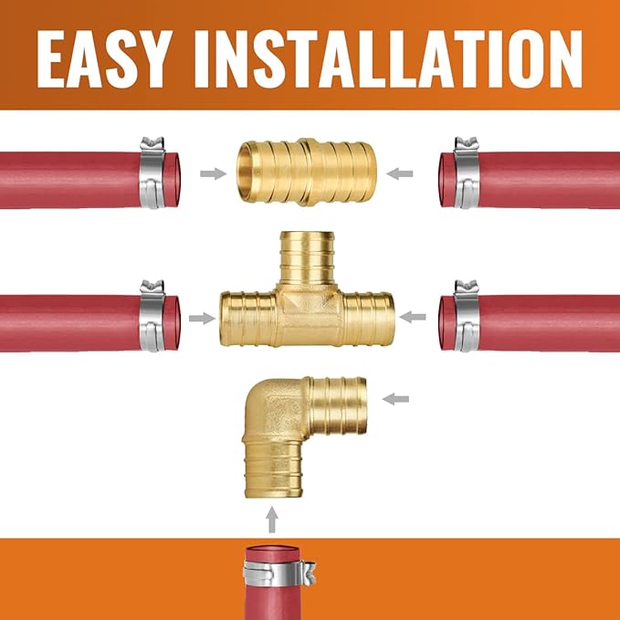 SUNGATOR 15-Pack 3/4 Inch PEX Fittings, 5 Each Elbow Tee Coupling, No Lead Brass Pex Fittings 3/4 Inch Assortment, UPC, NSF Certified