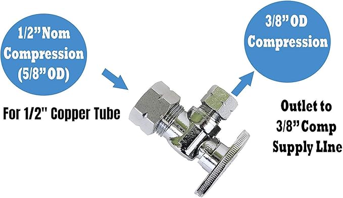 54Pcs EZ-FLUID Heavy Duty Angle Stop Valve,1/4 Turn Water Shut Off Valves 1/2" Nominal (5/8" OD) Compression x 3/8"OD Outlet,Metal Handle Shut-off Valve For Water Pipes,For Sink,Toilet,Faucet Valve